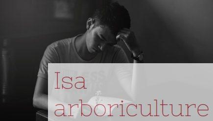 Leyendo