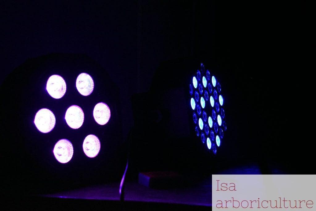 luces cegadoras medidas de seguridad